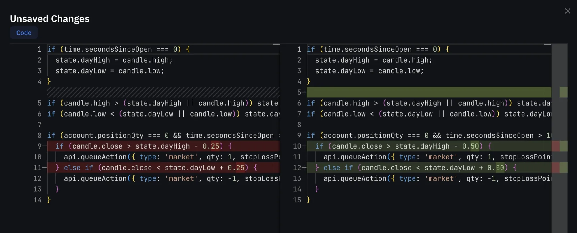 AI agent strategy code diff showing added indicators and parameters